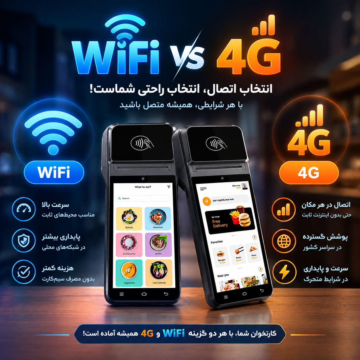 wifi pos vs 4g pos